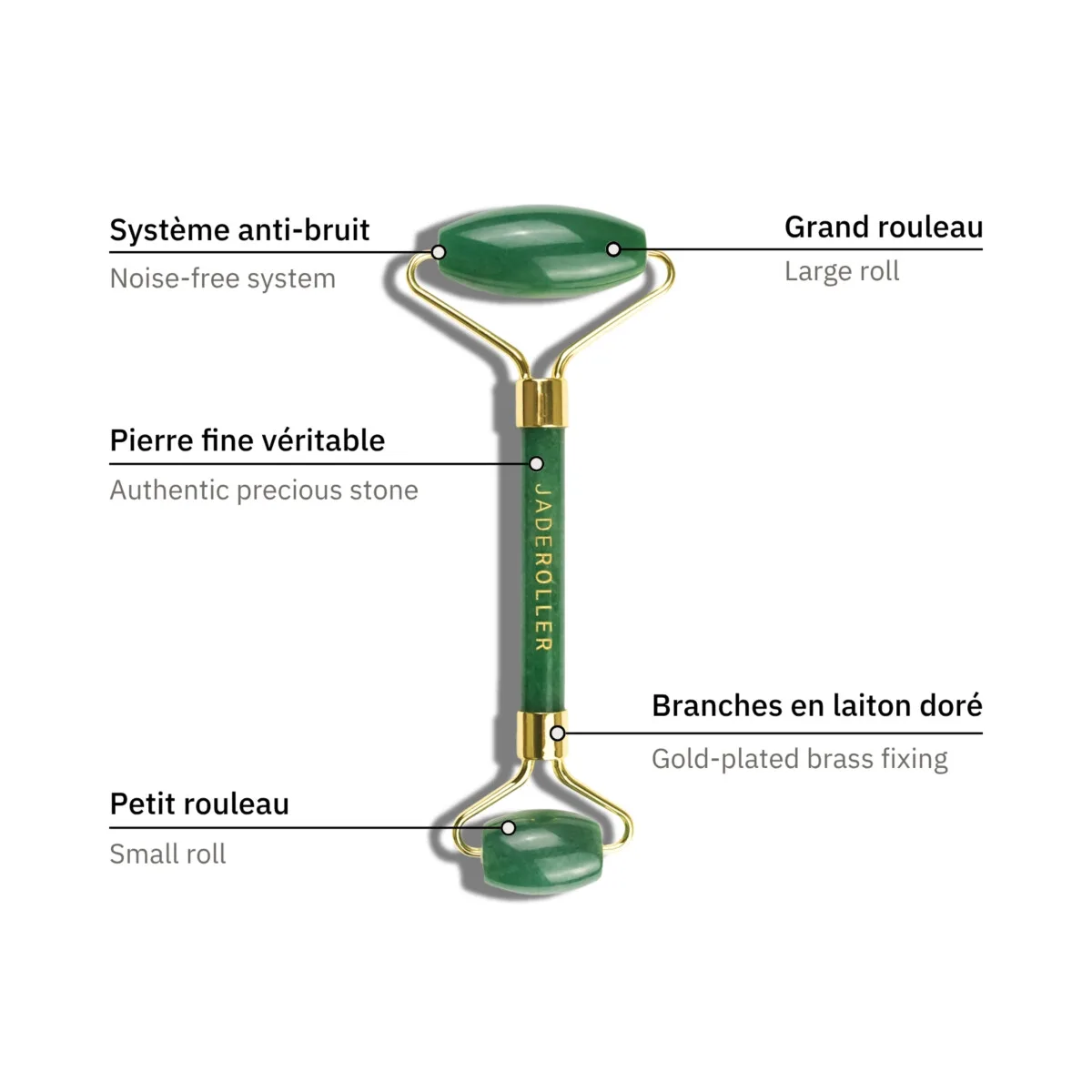 Punti chiave del rullo di giada