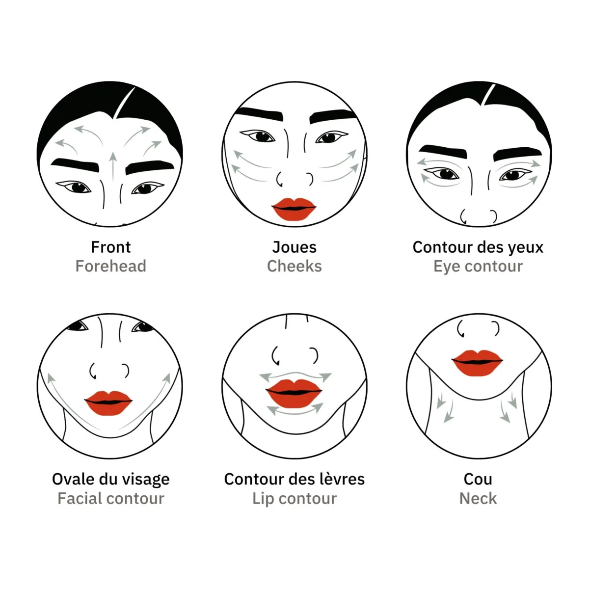 Istruzioni per l'uso del rullo di giada