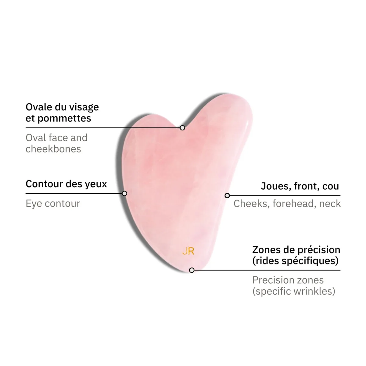 Key points of the rose quartz gua sha