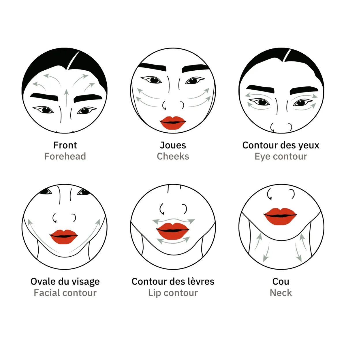 Instructions for using the gua sha